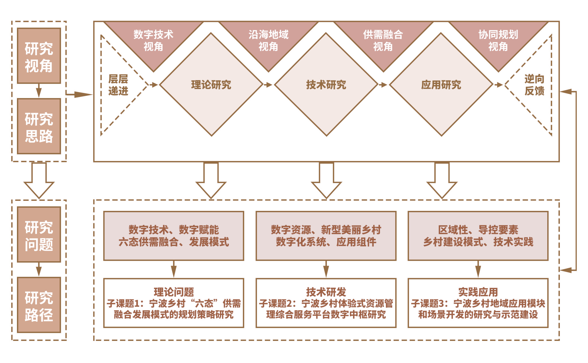 pg电子娱乐平台下载