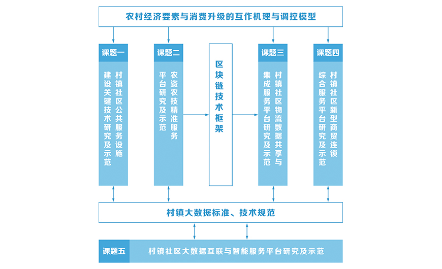 pg电子娱乐平台下载