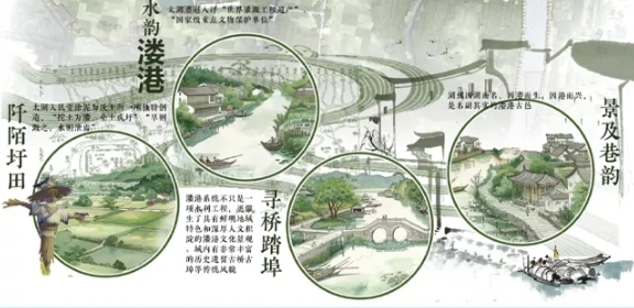 沈乡埠居·农业智村——湖州市高新区沈溇村新时代美丽乡村创建规划